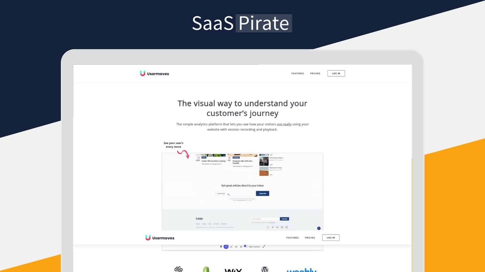 Usermoves CRO Lifetime Deal