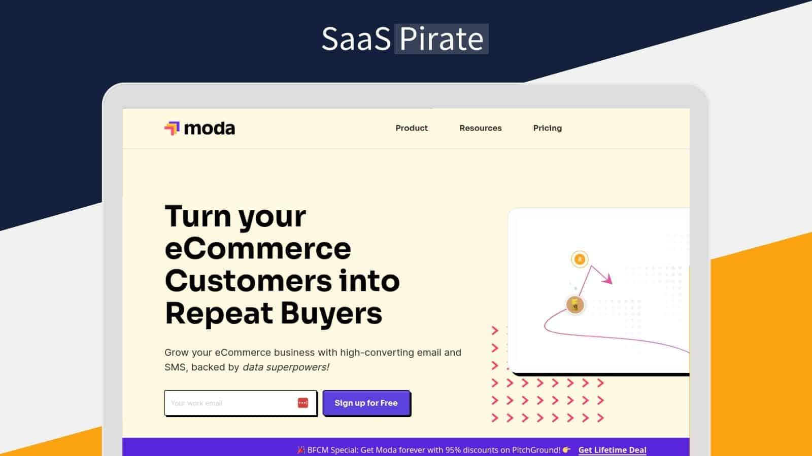 Moda Yearly Deal & Review - Customer Data & Engagement Tool