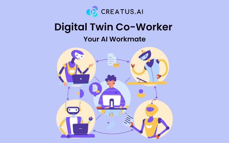 Digital Twin Co-Worker Yearly Deal