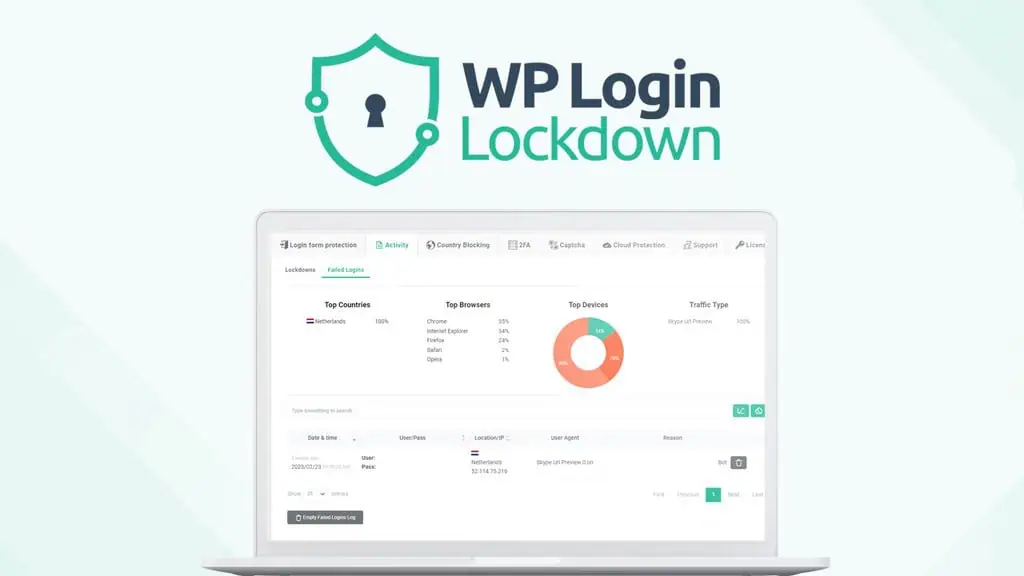 Wp Login Lockdown Lifetime Deal - Wordpress Security Plugin Software