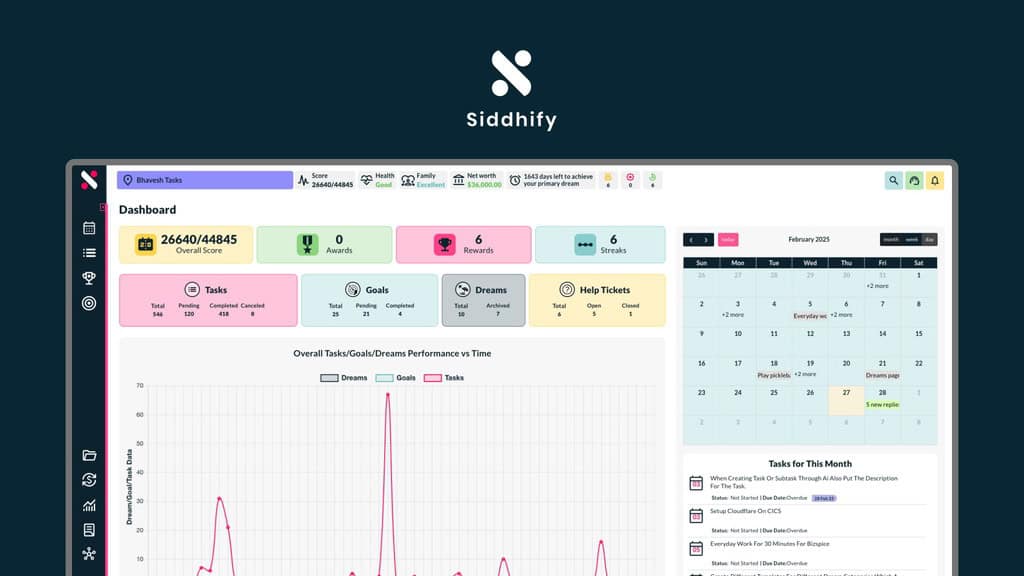 Siddhify Lifetime Deal