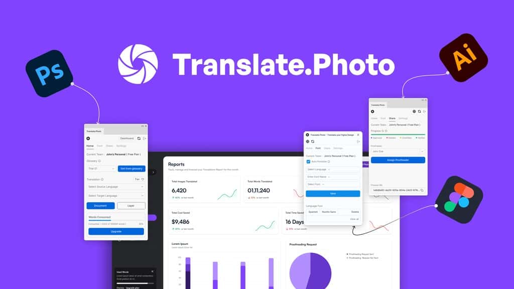 Translate.Photo Lifetime Deal