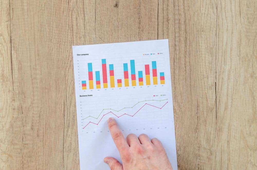 A hand points to a printed sheet displaying two types of business charts placed on a wooden surface