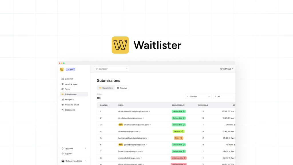 Waitlister Lifetime Deal - Waitlist Management Software Tool