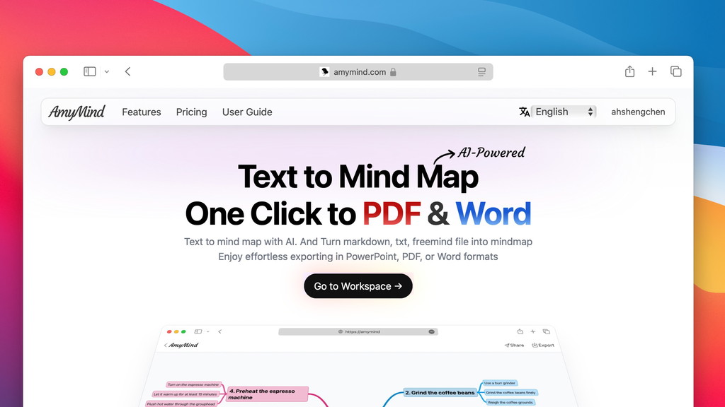 Amymind Lifetime Deal