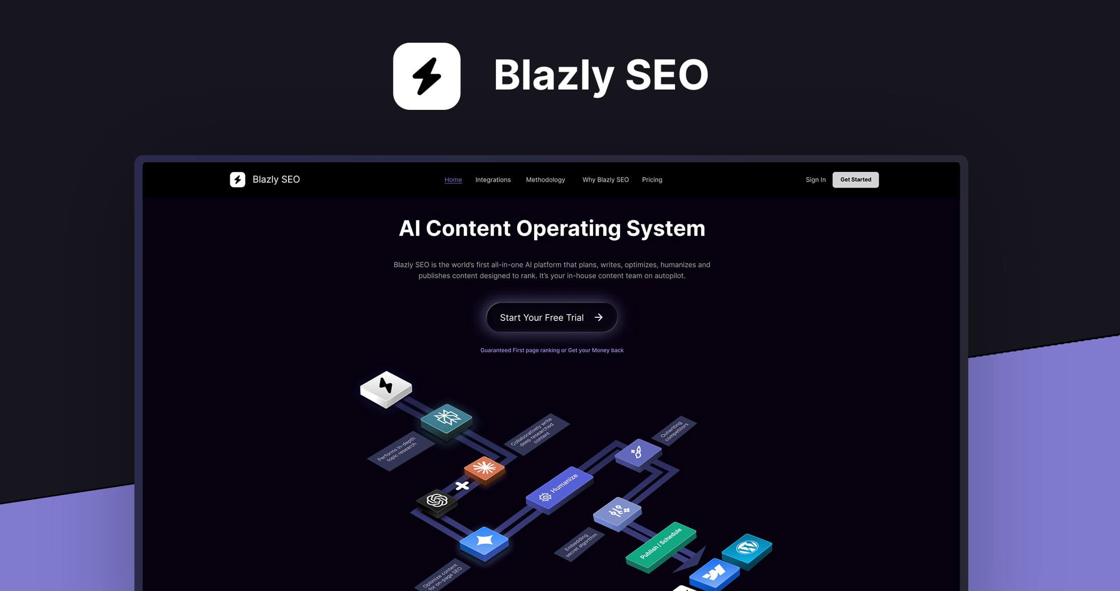 Blazly-Seo Lifetime Deal